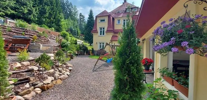 V Soukromí - Meran Apartmán *